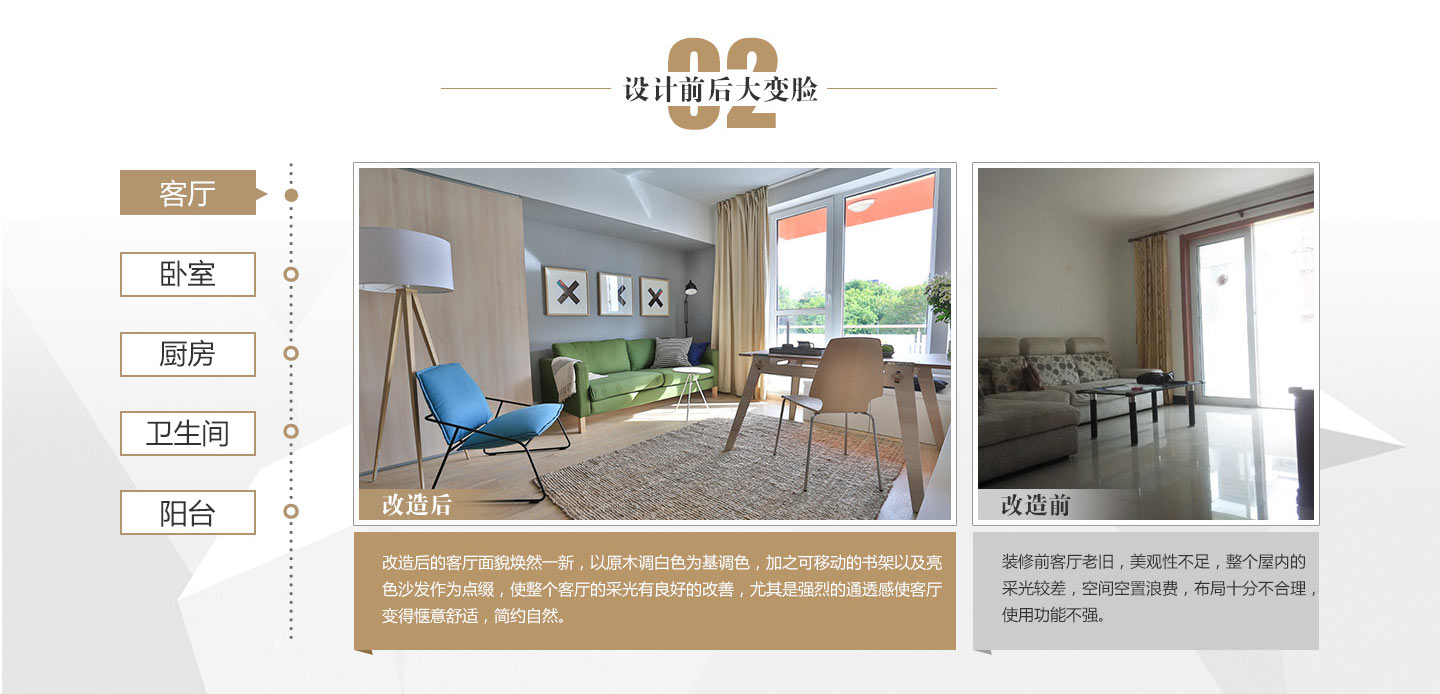 二手房裝修大翻新 二手房裝修大翻新