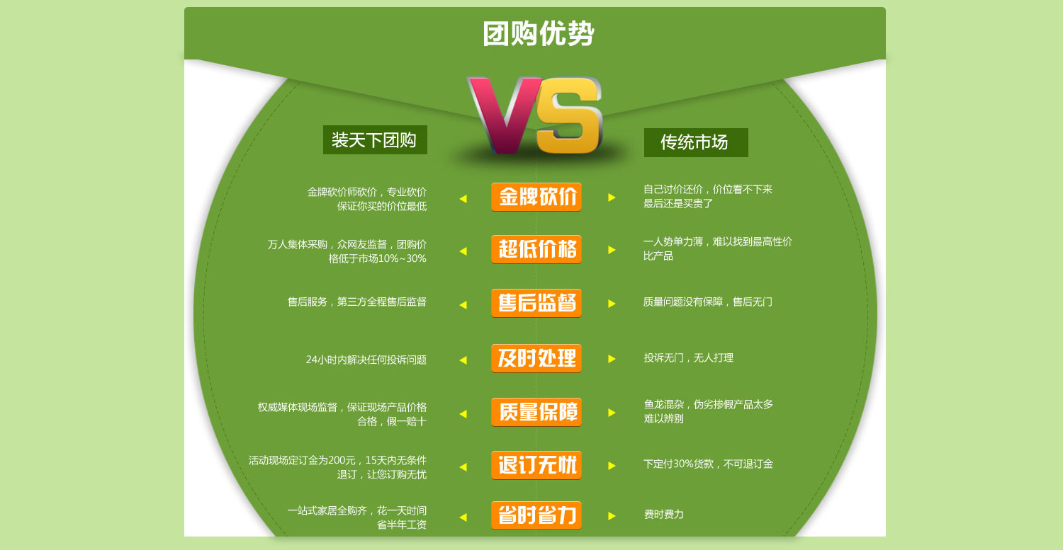 家裝團購節 家裝團購節
